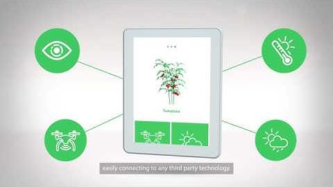 Autogrow - Intelligent Automation for Indoor Agriculture