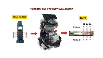 Get Key Bittings from Hyundai Door Lock HY22 and Cut Key with 2M2 Tank 2 Pro- OBDII365