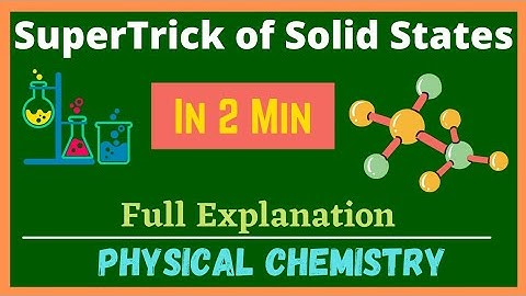 Super Easy Trick To find Coordination Number | Solid States | Jee Neet Boards