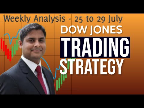 Dow Jones /US30 - Crash More or Bounce Back Next Week- LIVE Technical Analysis & Prediction