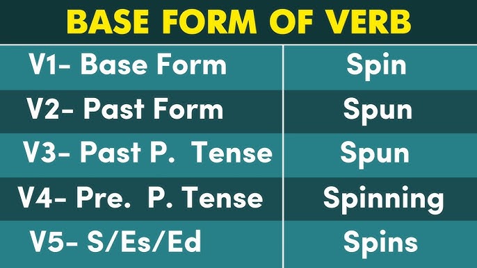 Spin Past And Past Participle Form V1 V2 V3 V4 V5 Form of Spin
