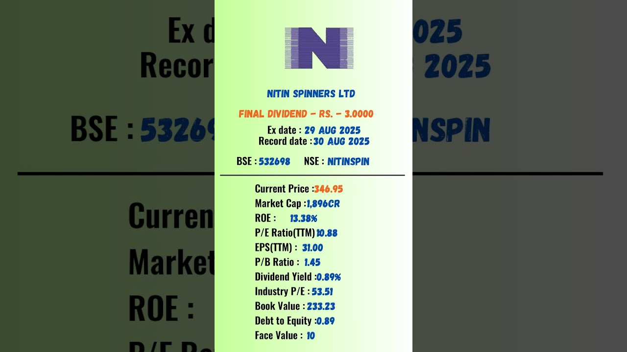 kama holdings ltd $|gillette india ltd|nitin spinners ltd|uniphos enterprises ltd