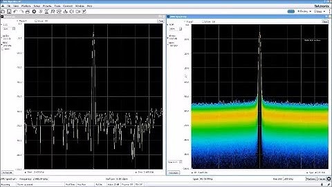 Real Time Spectrum Analysis