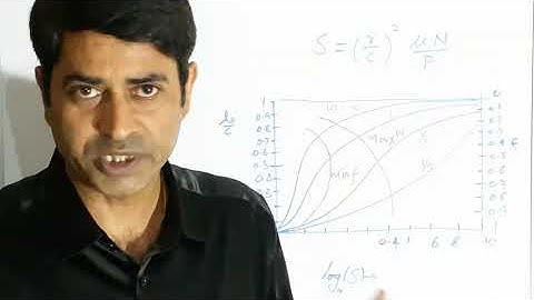 SCB what is Sommerfeld no