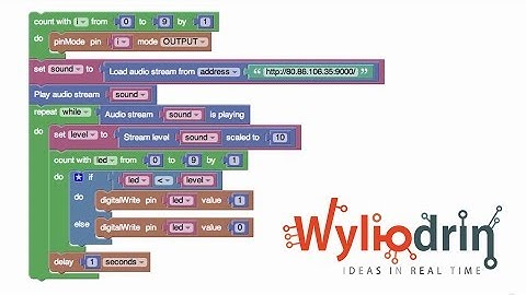 Learn how to create a radio with a VU meter on a Raspberry Pi, using Visual Programming