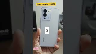 Top 4 Phone Under 13000 in india 2022 | Best Phones Under 12000 | #ytshorts #shorts #youtubeshorts