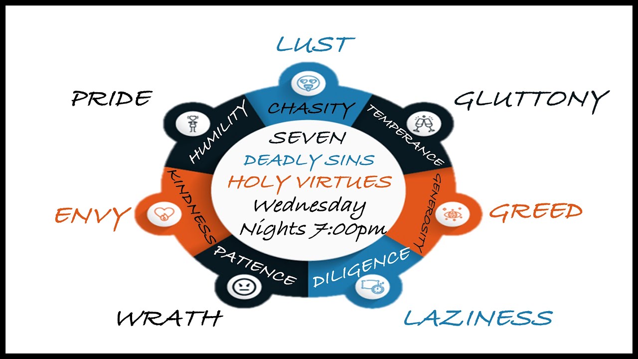 7 Deadly Sins and 7 Holy Virtues Bible Study | Pastor Solomon Adair