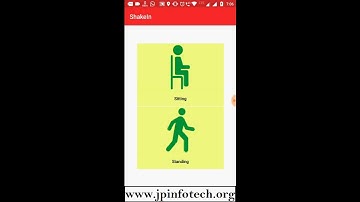 ShakeIn: Secure User Authentication of Smartphones with Habitual Single-handed Shakes | Android