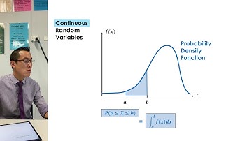 What are Continuous Random Variables? (3 of 3: Conditions for a Probability Density Function)