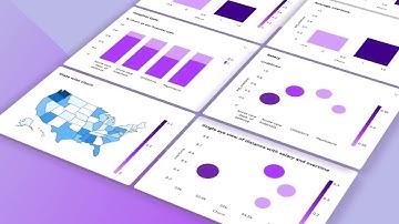 SaaS Explainer & Demo Videos | Compilation of Snowflake Summit 2023 🎥