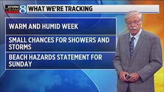 Storm Team 8 Forecast, 6:30 p.m.: 082121