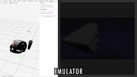Panda 2 Plugin: Virtual Reality
