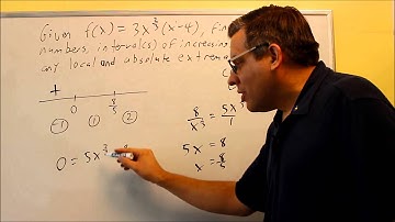 Increasing Decreasing and Local Extrema Using First Derivative Test (Rational Exponent))