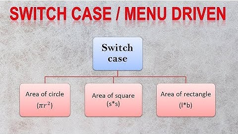Program to find the area of circle square and rectangle by switch case | switch case program