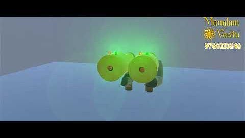 Complete Tutorial of Aura Scanner Basic to Advanced