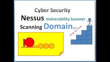 Nessus Scanning Windows 2012 domain controller  | Nessus Vulnerability Scanner | Tenable Nessus