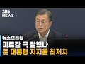 피로감 극 달했나…문 대통령 지지율 최저치 '호남권도 이탈' / SBS / 주영진의 뉴스브리핑