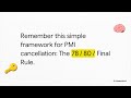 Stop Paying Extra on Your Mortgage Now! Ditching your PMI!!