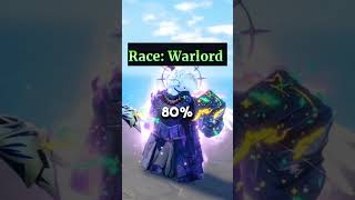 Celebrity Top 3 BEST Races in Sailor Piece! #shorts #roblox #sailorpiece #trending Profile