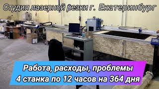 Студия лазерной резки Алексея в г. Екатеринбурге (отзыв и обзор)