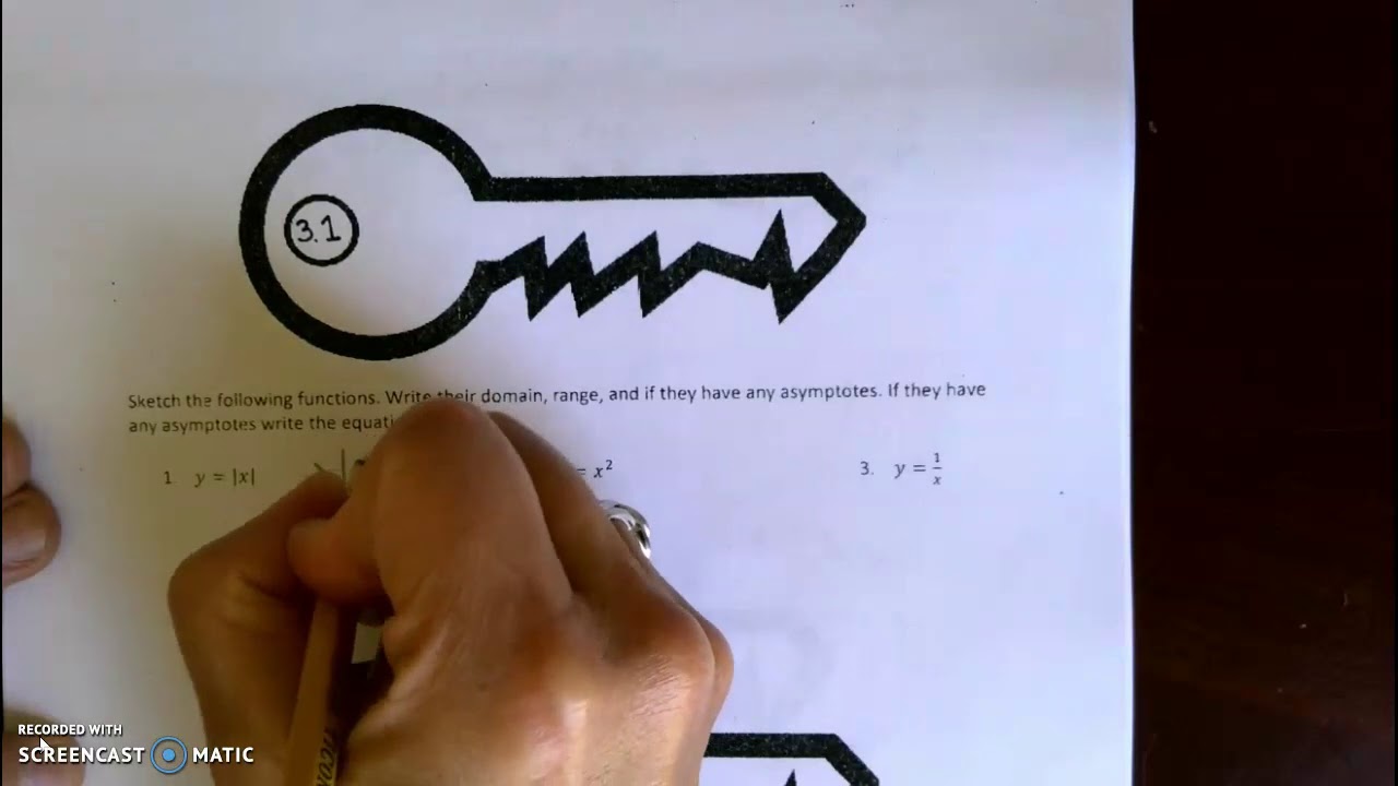 Unit 2 Review Practice Test part 2 and some of keys 