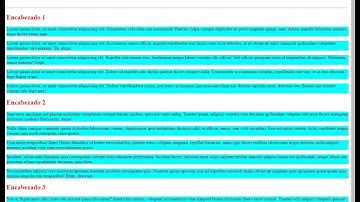 Css: Trabajar con Id y Class