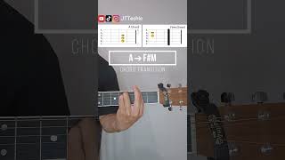 A to F#m Chord Transition on Guitar