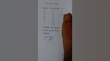 Arithmetic mean | discrete series  Direct method @sethsaccountancytricks