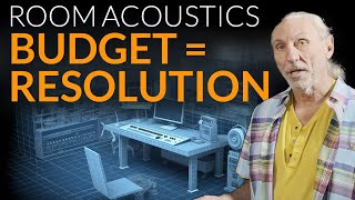 Budget = Resolution - www.AcousticFields.com