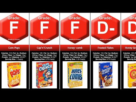 Video: What Are The Most High-calorie Cereals?