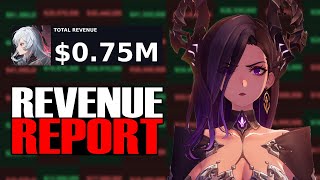 Duet Night Abyss December Revenue Report