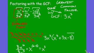Unit 8 Assessment Review- Factoring Polynomials