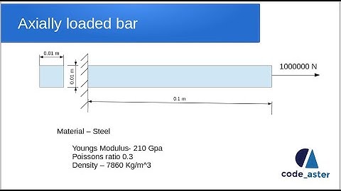 Axially Loaded Bar |Code Aster | Salome_Meca | ParaView