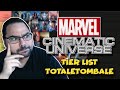 MARVEL CINEMATIC UNIVERSE: Come sono davvero i film? TIER LIST DEFINITIVA con sommobuta