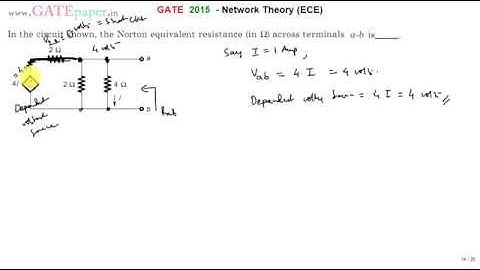 GATE 2015 ECE Norton