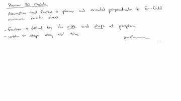 Planar 3D Fracture Models