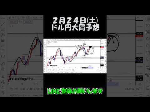 2月24日ドル円大局予想切り抜き【海外FX/仮想通貨】 #shorts