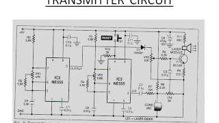 Led Wireless Communication PPT