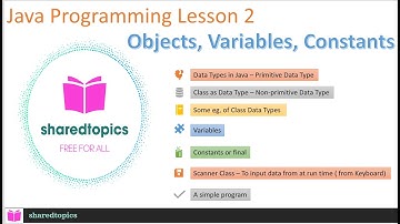 java for beginners variables constants and datatypes programming lesson 2