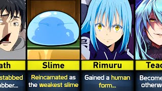 EVOLUTION OF RIMURU TEMPEST IN TENSURA | THAT TIME I GOT REINCARNATED AS A SLIME SEASON 3