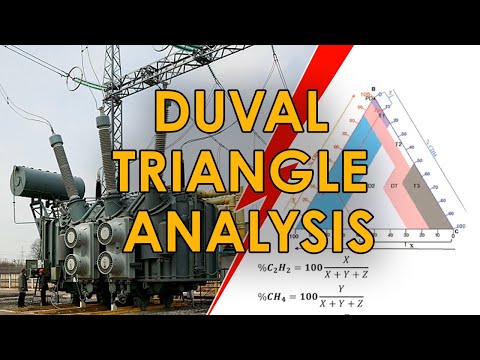 Duval Triangle Method for Power Transformers Diagnostic