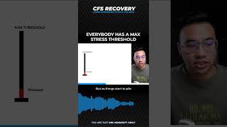 EVERYBODY HAS A MAX STRESS THRESHOLD | CHRONIC FATIGUE SYNDROME