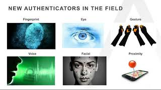 The evolution from two factor authentication to identity assurance