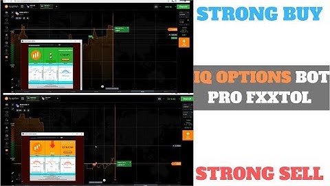 BINARY OPTIONS SIGNALS FXXTOOL MASTER PRO-STRATEGY PROFIT
