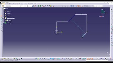 Profile command | Part Design Module | Mechanical Design | CATIA V5 | CAE made easy