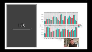 Module # 6 visual analytics