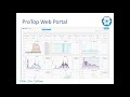 4GL Performance Monitoring with ProTop Free Edition