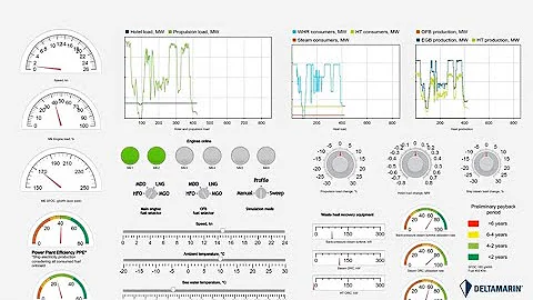 Deltamarin energy simulation tool demo video