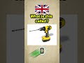 Tools in English — Can You Name Them All 🔨 #englishvocabmastery #quiz