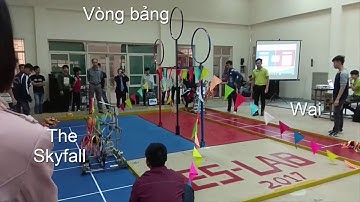 ABU ROBOCON | The skyfall và các trận đấu hủy diệt từ vòng bảng tới trung kết huyrobocon